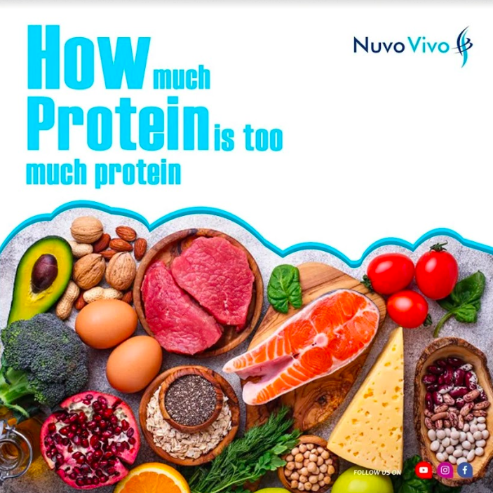 How much protein should you eat