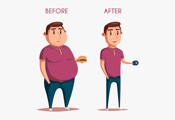 How to lose weight - NuvoVivo