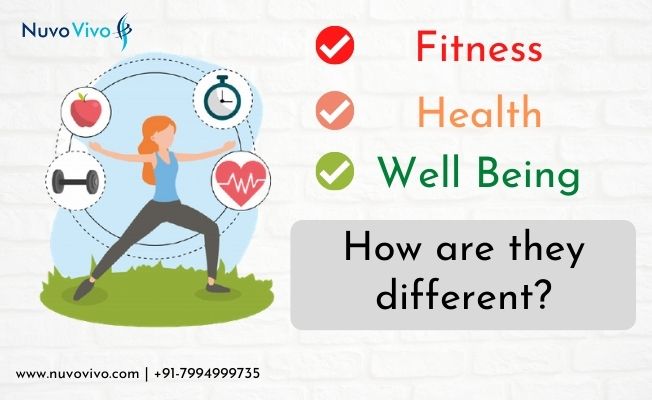 How is Fitness different from health and wellbeing?