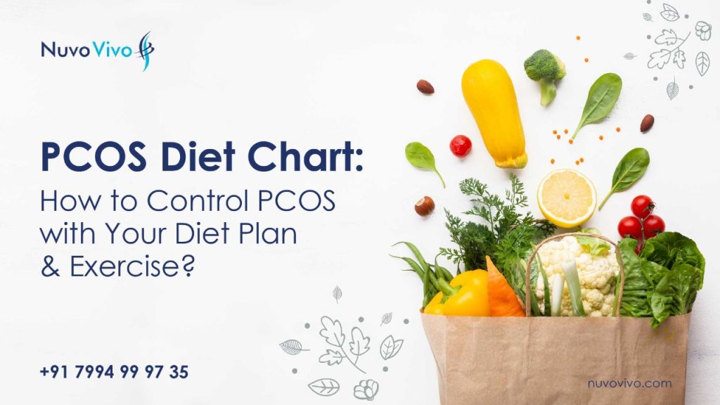 PCOS Diet Chart - How to Control PCOS with your Diet Plan and Exercise