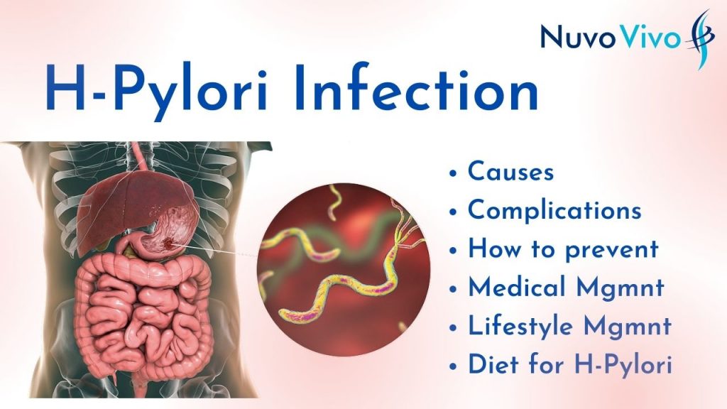 Diet for H. pylori